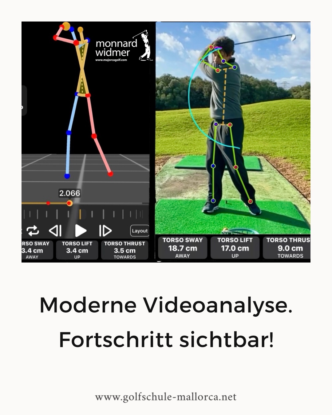 Videoanalyse eines Golfschwungs mit moderner High-Speed-Aufnahme und OnForm Software, um Bewegungsdetails sichtbar zu machen.
