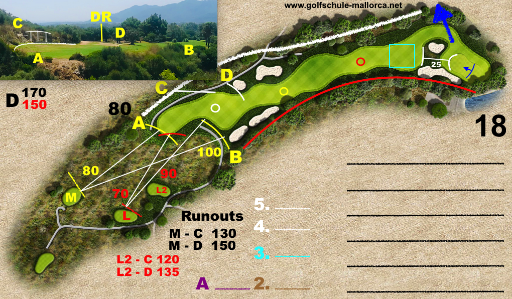 Capdepera Golfplatz Mallorca – Lochbeschreibungen und Strategie-Tipps im Yardagebuch